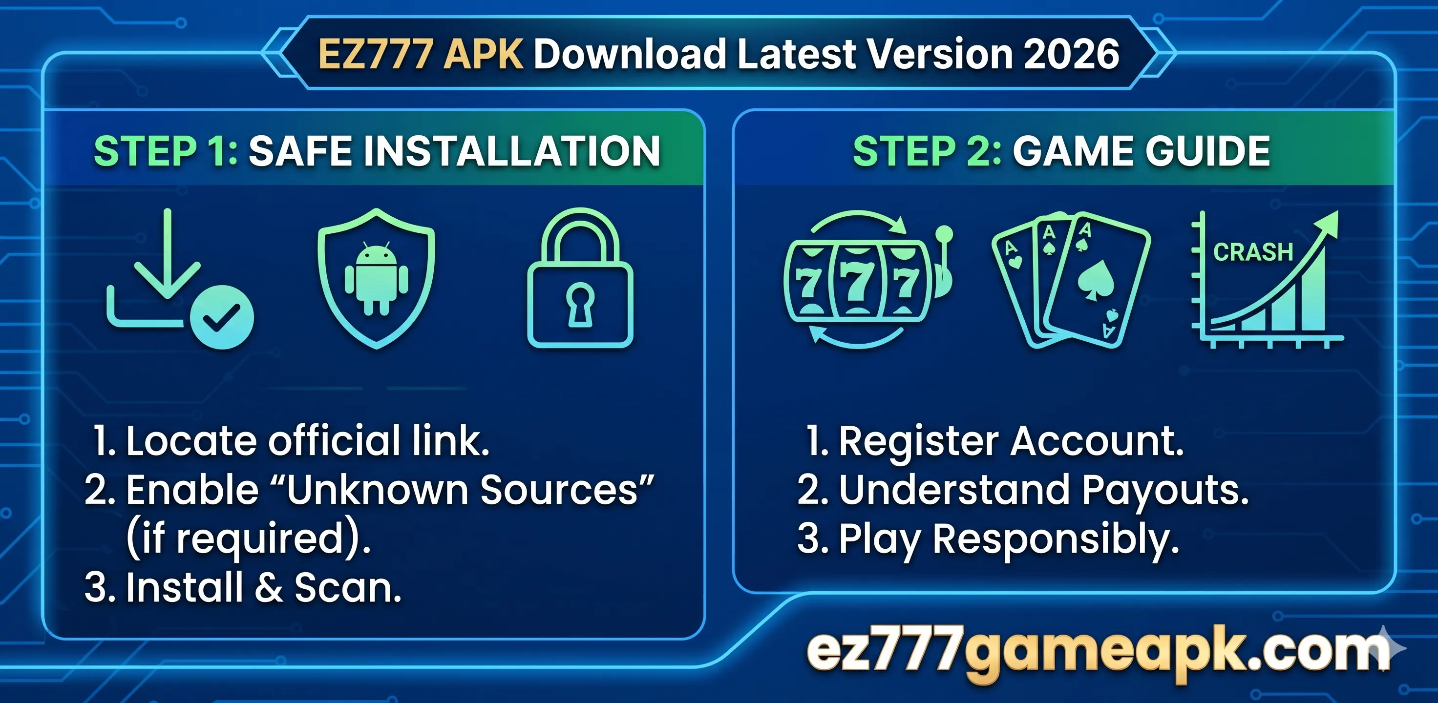 ez777 apk installation guide
