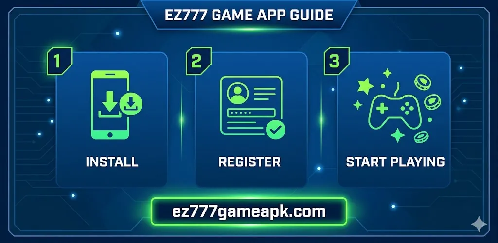 EZ777 APK Download 2026 – Safe Install Guide, Bonuses & Tips