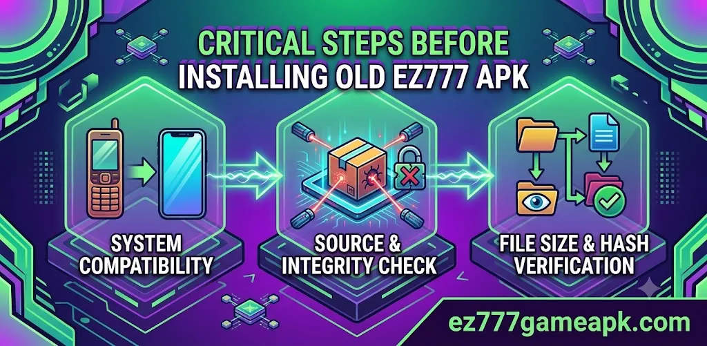 checking EZ777 APK old version compatibility and security before installation