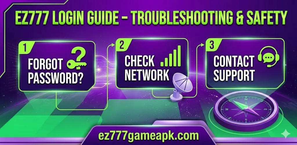 EZ777 game login process for Android users