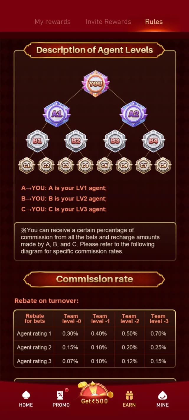 EZ777 referral program rules and earning system screen